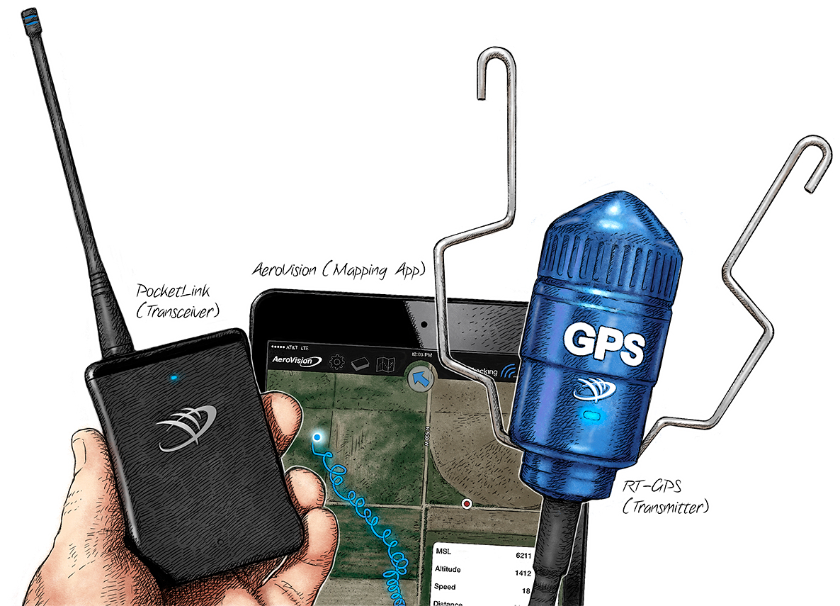 ‏نظام ال GPS واستخدمة مع مارشل UHF ( بيبى مارشل) Marshall Radio Gulf