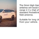 omniCar – product