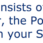 three main components – description