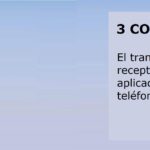 3 Components – Parrot.ES