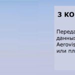 3 Components – Parrot.RU